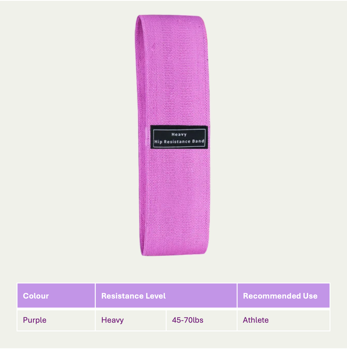 Hip Resistance Bands