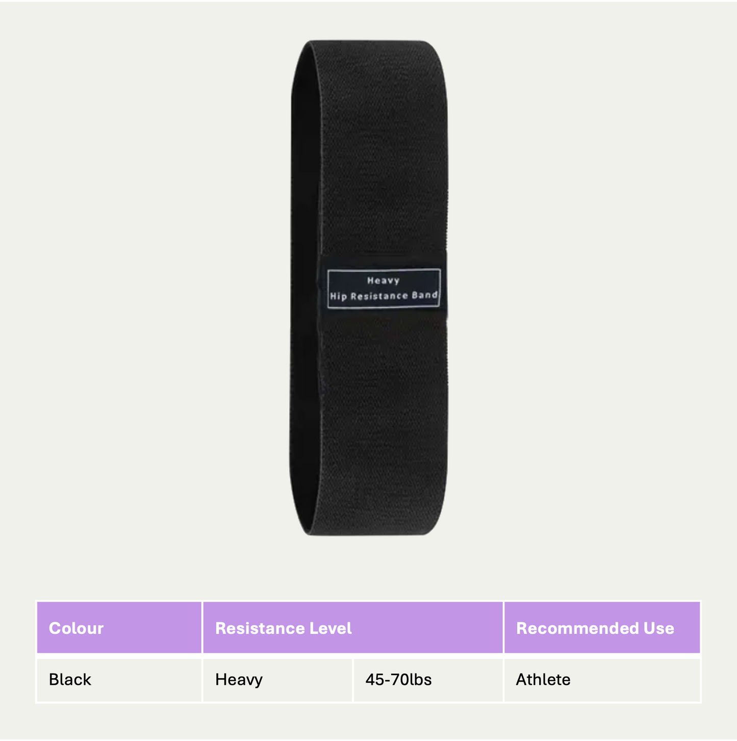 Hip Resistance Bands