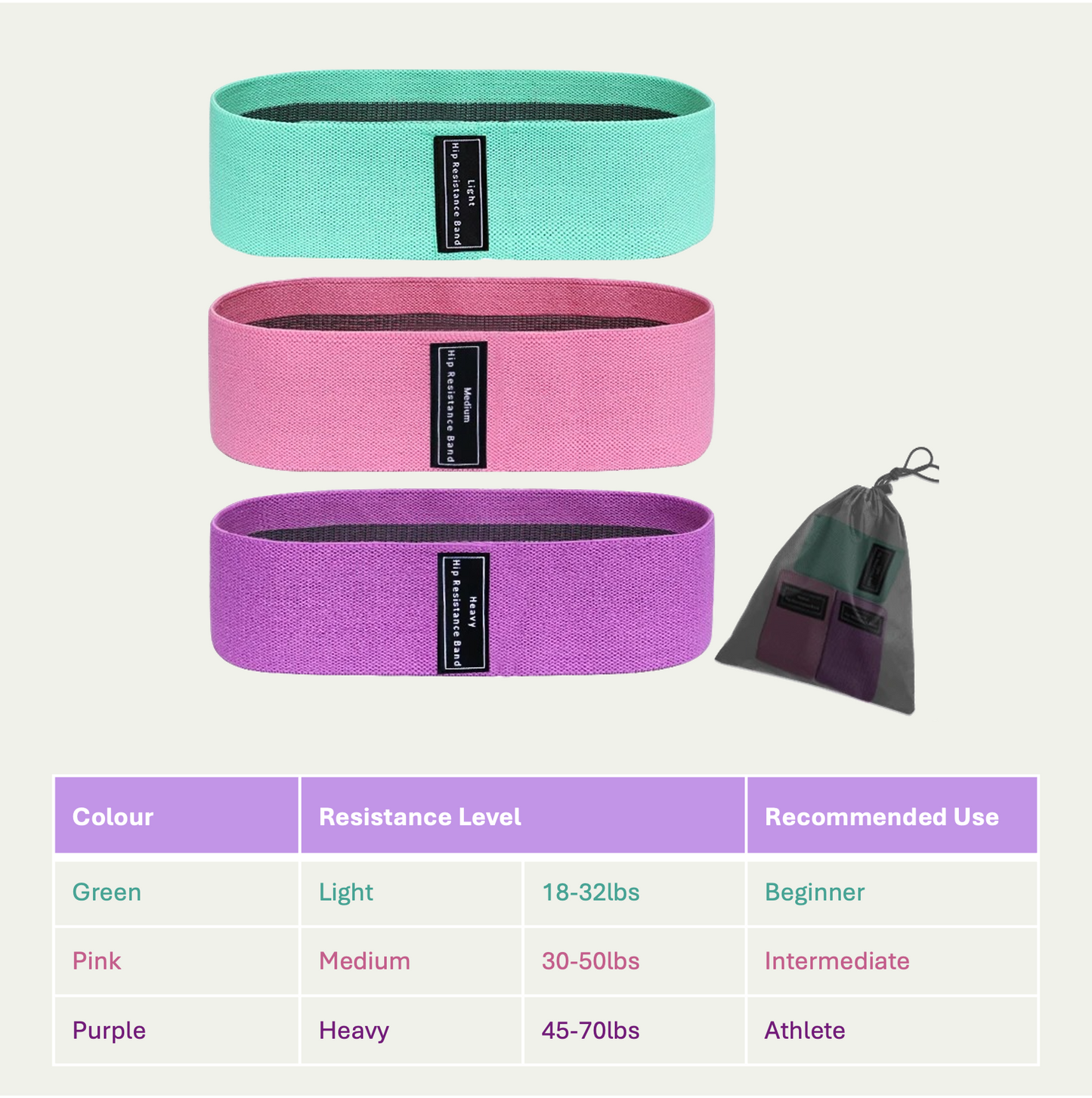 Hip Resistance Bands