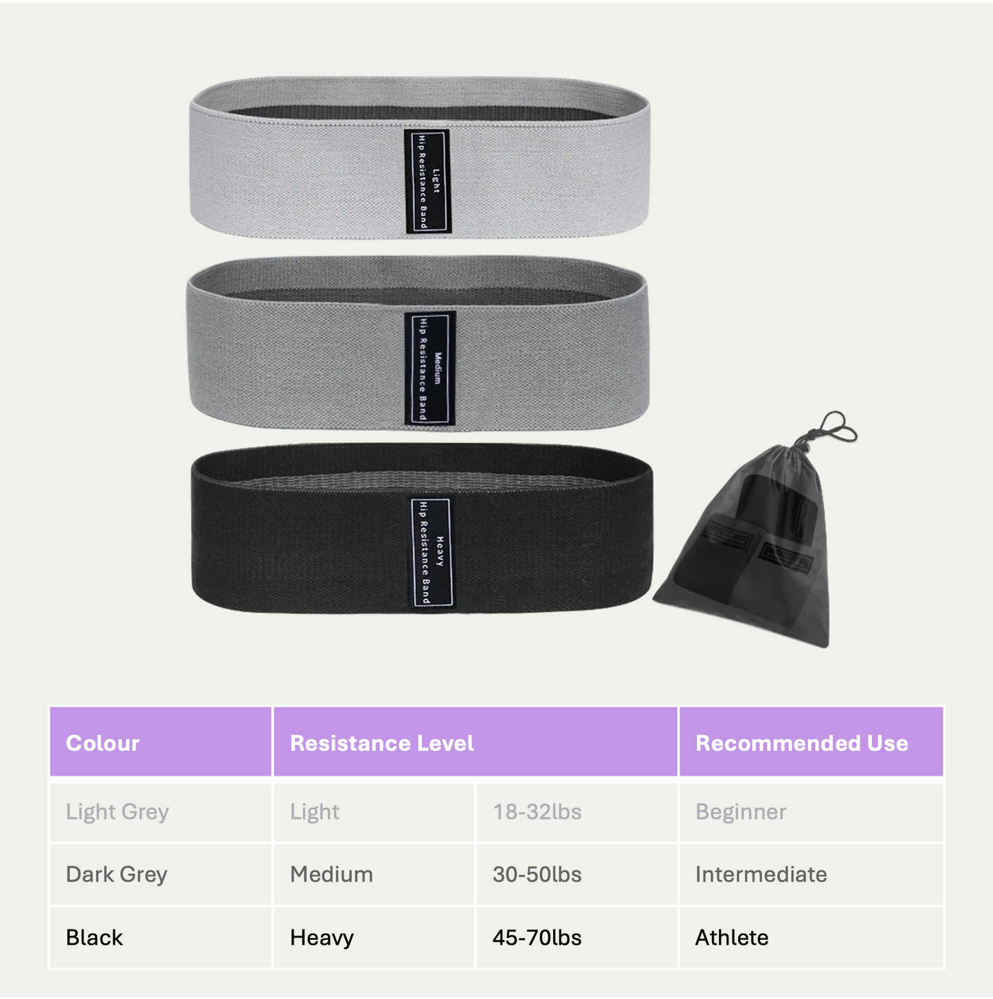 Hip Resistance Bands
