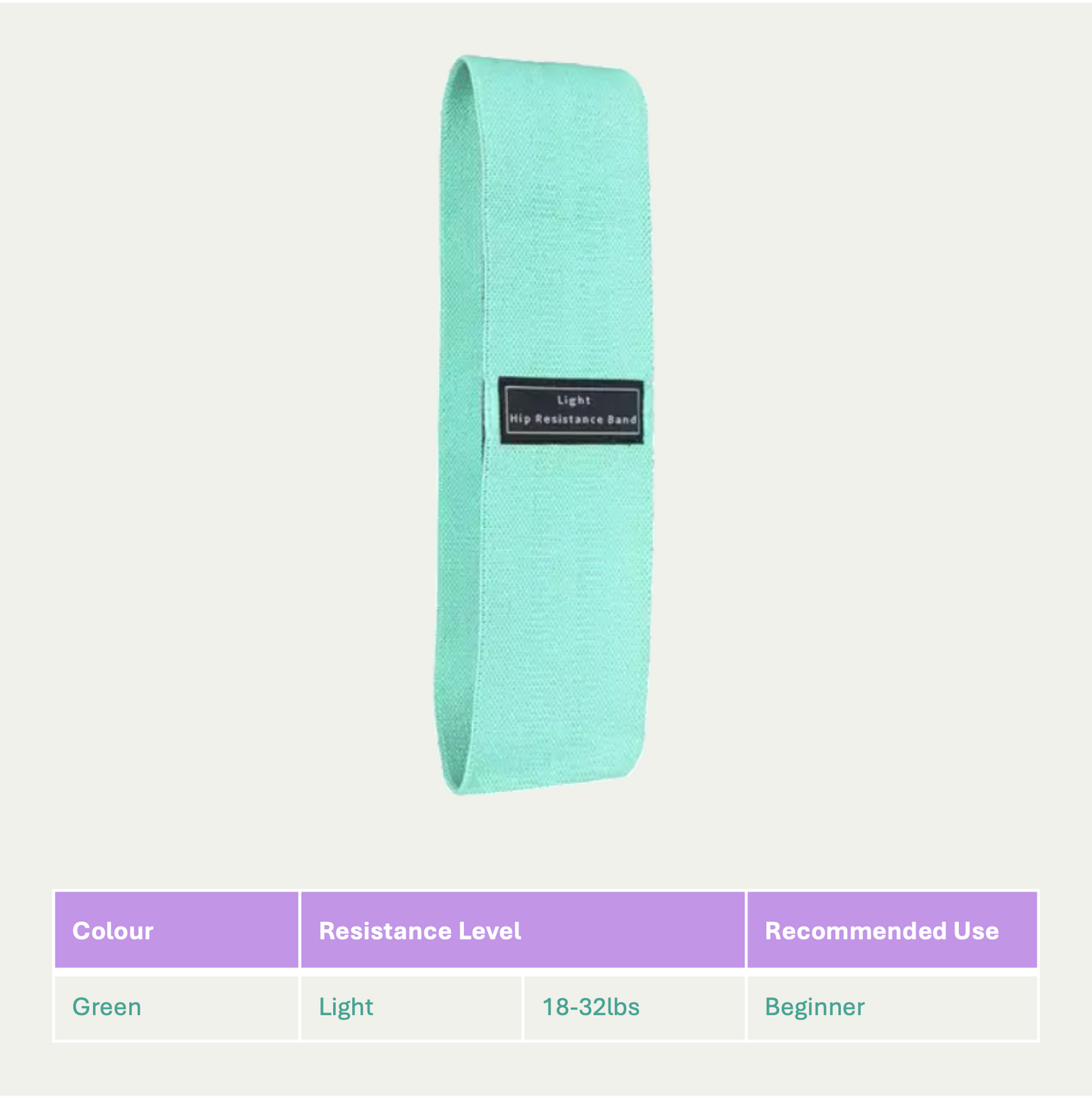 Hip Resistance Bands